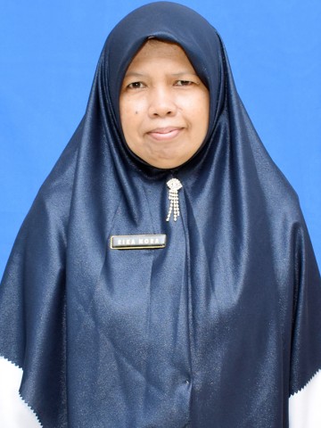 RIKA NORA, S.Pd.